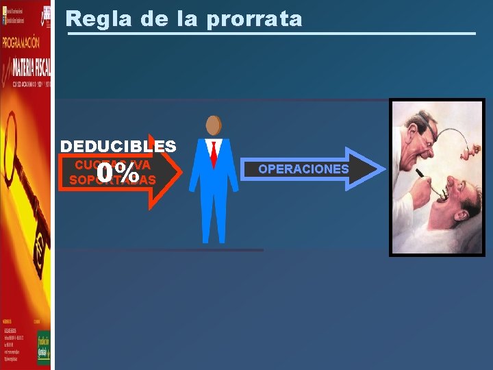 Regla de la prorrata DEDUCIBLES 0% CUOTAS IVA SOPORTADAS OPERACIONES 