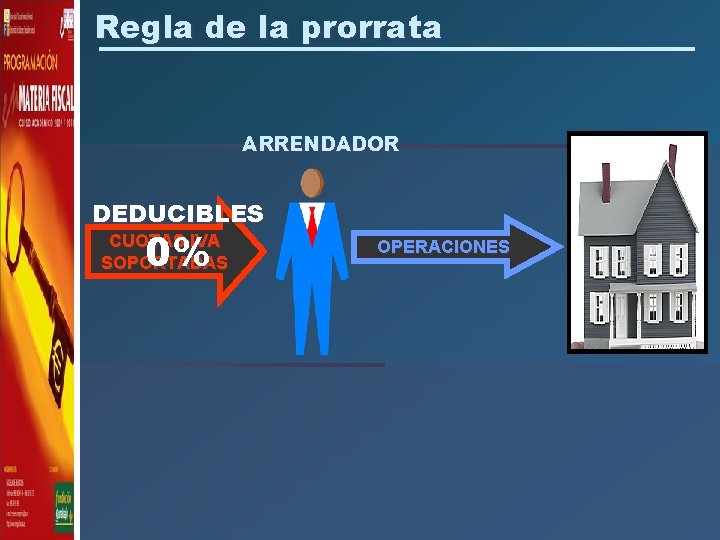 Regla de la prorrata ARRENDADOR DEDUCIBLES 0% CUOTAS IVA SOPORTADAS OPERACIONES 