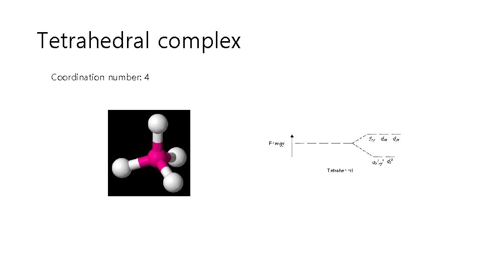 Tetrahedral complex Coordination number: 4 