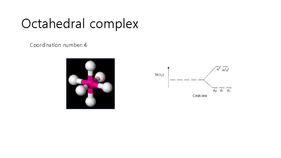 Octahedral complex Coordination number: 6 