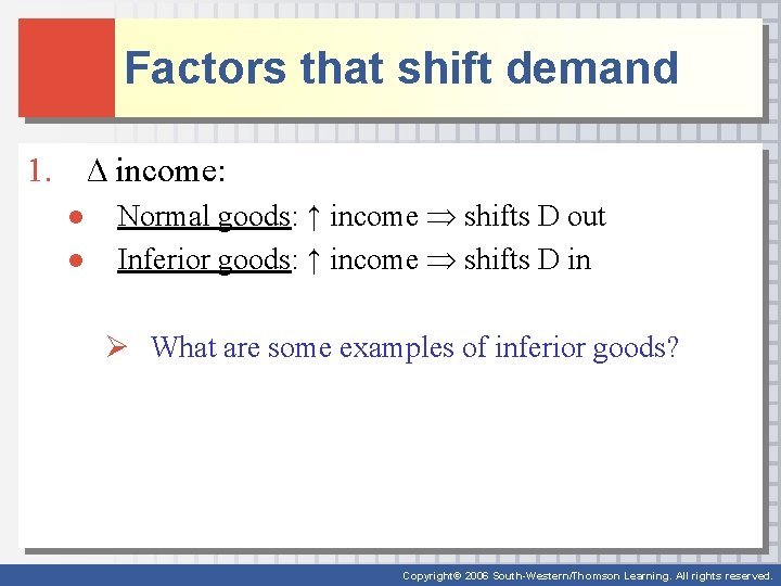 Factors that shift demand 1. ∆ income: ● ● Normal goods: ↑ income shifts