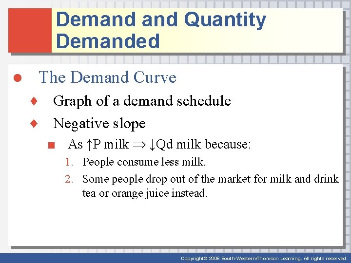 Demand Quantity Demanded ● The Demand Curve ♦ Graph of a demand schedule ♦