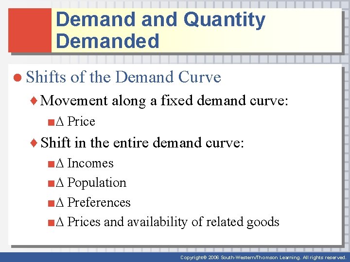 Demand Quantity Demanded ● Shifts of the Demand Curve ♦ Movement along a fixed