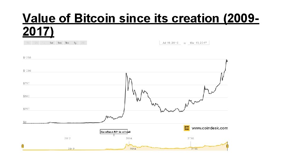 cum este bitcoin anonim