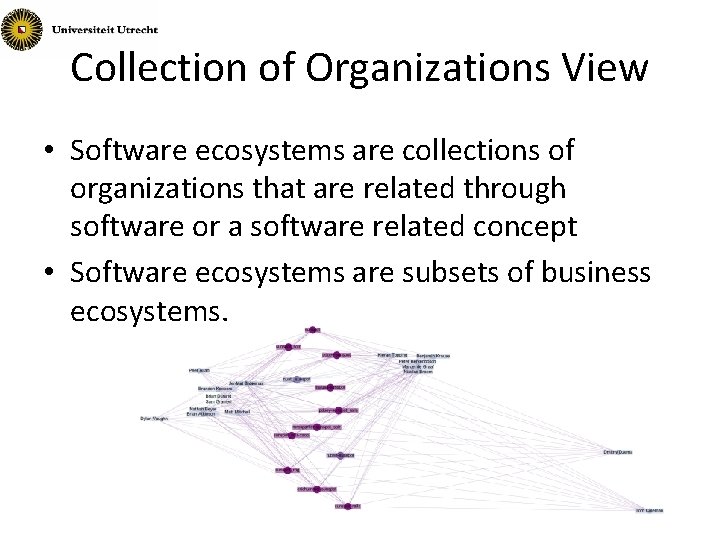 Collection of Organizations View • Software ecosystems are collections of organizations that are related
