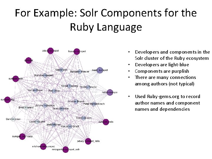 For Example: Solr Components for the Ruby Language • Developers and components in the