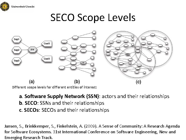 SECO Scope Levels Different scope levels for different entities of interest: a. Software Supply