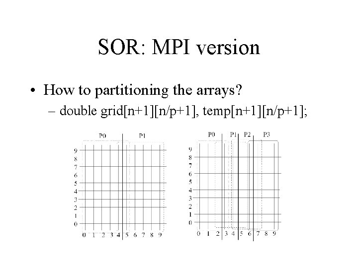 SOR: MPI version • How to partitioning the arrays? – double grid[n+1][n/p+1], temp[n+1][n/p+1]; 