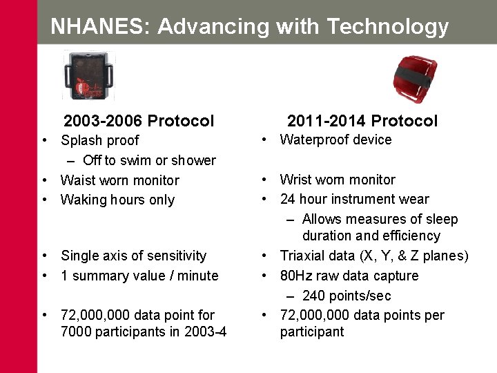 NHANES: Advancing with Technology 2003 -2006 Protocol • Splash proof – Off to swim