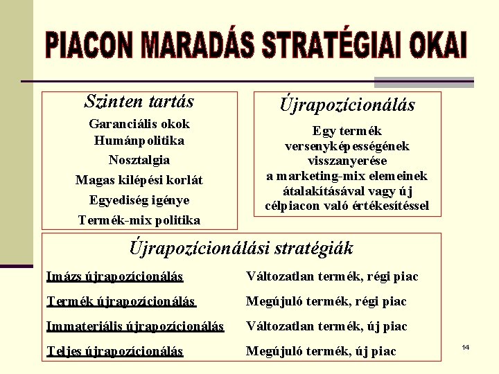 Szinten tartás Újrapozícionálás Garanciális okok Humánpolitika Nosztalgia Magas kilépési korlát Egyediség igénye Termék-mix politika