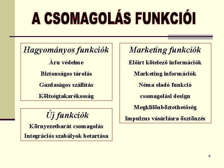 Hagyományos funkciók Marketing funkciók Áru védelme Előírt kötelező információk Biztonságos tárolás Marketing információk Gazdaságos