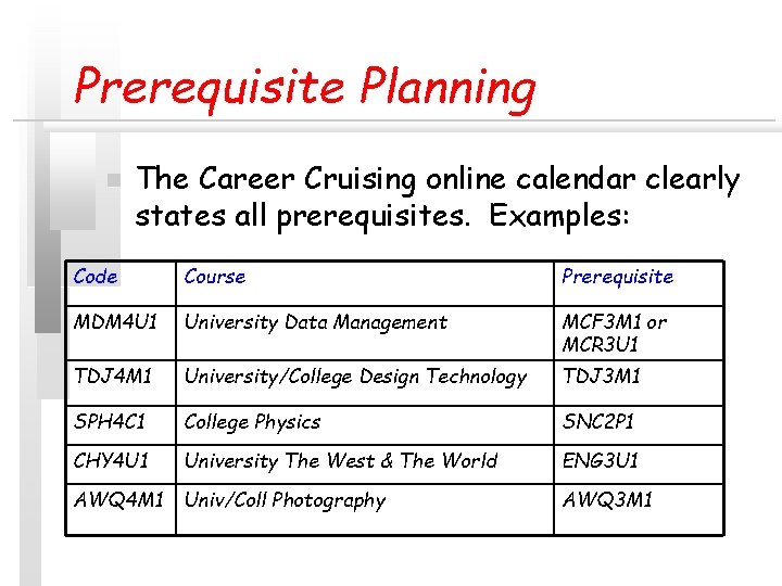 Prerequisite Planning n The Career Cruising online calendar clearly states all prerequisites. Examples: Code Prerequisite Planning n The Career Cruising online calendar clearly states all prerequisites. Examples: Code