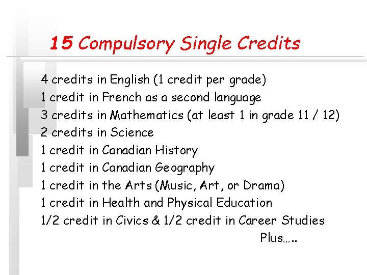 15 Compulsory Single Credits 4 credits in English (1 credit per grade) 1 credit 15 Compulsory Single Credits 4 credits in English (1 credit per grade) 1 credit