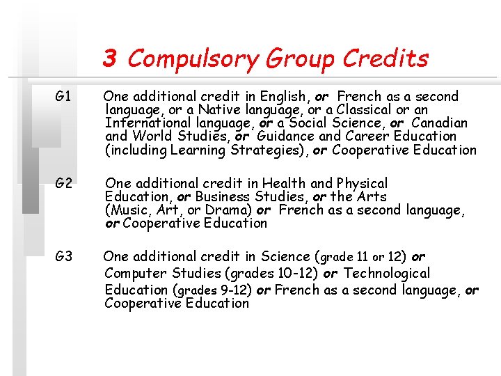 3 Compulsory Group Credits G 1 One additional credit in English, or French as 3 Compulsory Group Credits G 1 One additional credit in English, or French as