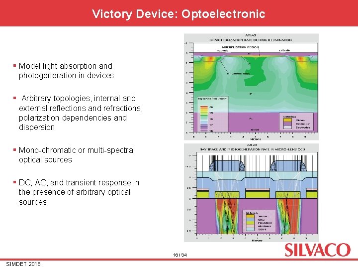 Victory Device: Optoelectronic § Model light absorption and photogeneration in devices § Arbitrary topologies, Victory Device: Optoelectronic § Model light absorption and photogeneration in devices § Arbitrary topologies,