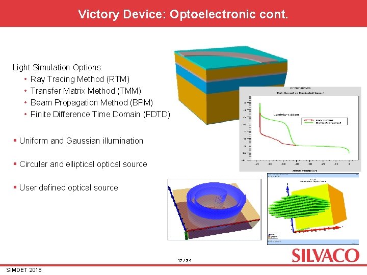 Victory Device: Optoelectronic cont. Light Simulation Options: • Ray Tracing Method (RTM) • Transfer Victory Device: Optoelectronic cont. Light Simulation Options: • Ray Tracing Method (RTM) • Transfer