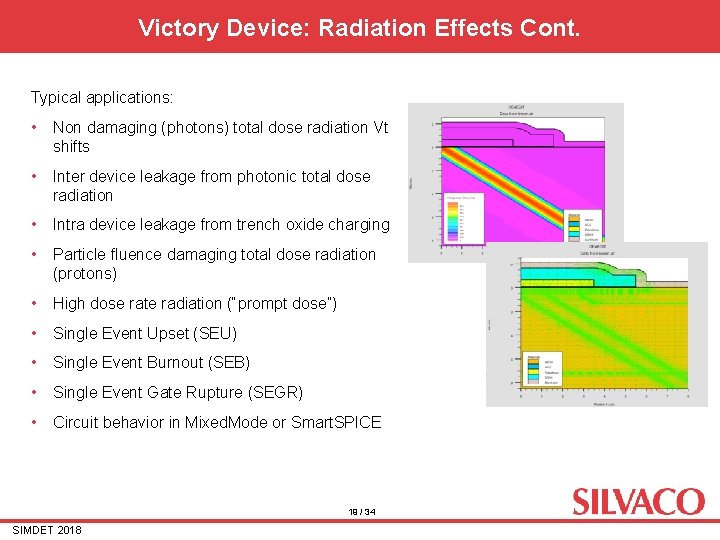Victory Device: Radiation Effects Cont. Typical applications: • Non damaging (photons) total dose radiation Victory Device: Radiation Effects Cont. Typical applications: • Non damaging (photons) total dose radiation