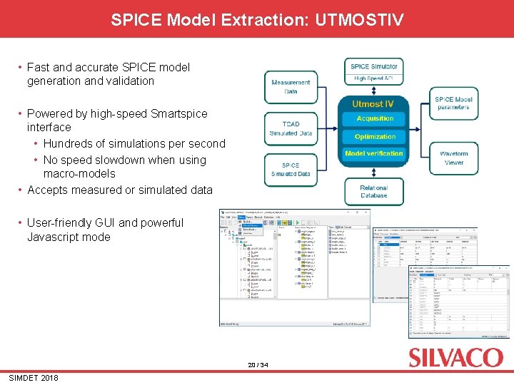 SPICE Model Extraction: UTMOSTIV • Fast and accurate SPICE model generation and validation • SPICE Model Extraction: UTMOSTIV • Fast and accurate SPICE model generation and validation •
