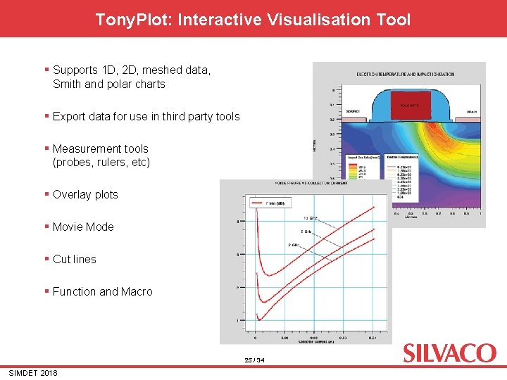 Tony. Plot: Interactive Visualisation Tool § Supports 1 D, 2 D, meshed data, Smith Tony. Plot: Interactive Visualisation Tool § Supports 1 D, 2 D, meshed data, Smith
