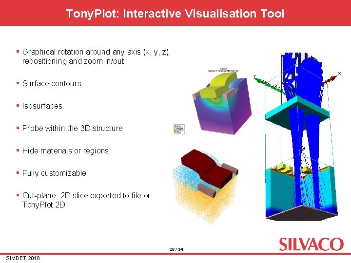 Tony. Plot: Interactive Visualisation Tool § Graphical rotation around any axis (x, y, z), Tony. Plot: Interactive Visualisation Tool § Graphical rotation around any axis (x, y, z),