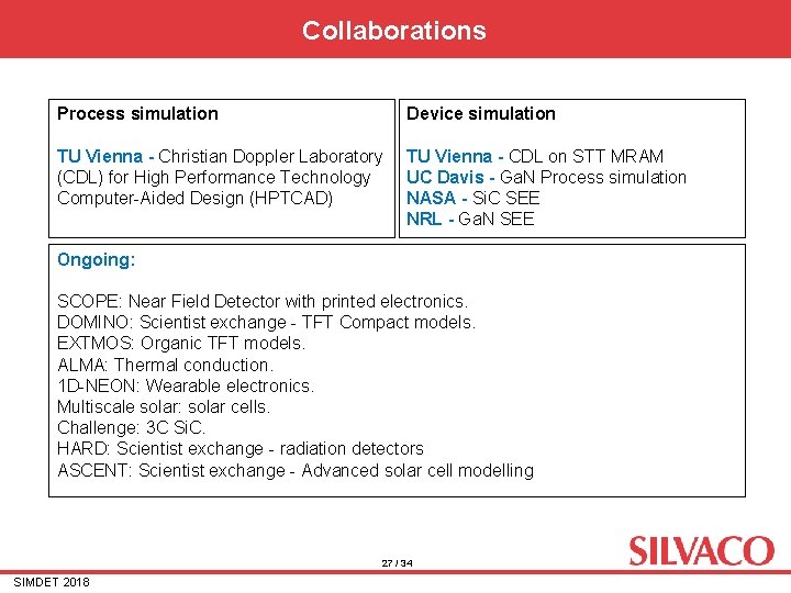 Collaborations Process simulation Device simulation TU Vienna - Christian Doppler Laboratory (CDL) for High Collaborations Process simulation Device simulation TU Vienna - Christian Doppler Laboratory (CDL) for High