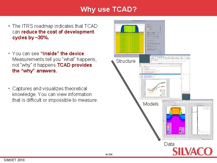 Why use TCAD? • The ITRS roadmap indicates that TCAD can reduce the cost Why use TCAD? • The ITRS roadmap indicates that TCAD can reduce the cost