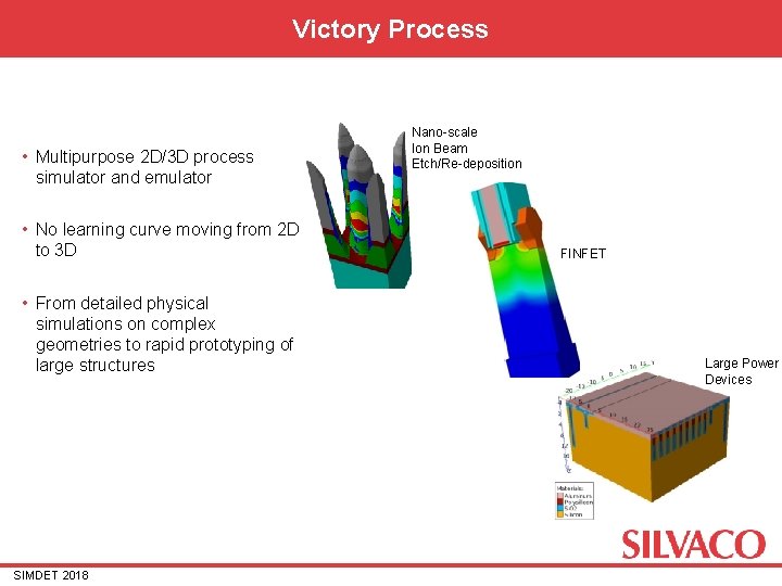 Victory Process • Multipurpose 2 D/3 D process simulator and emulator Nano-scale Ion Beam Victory Process • Multipurpose 2 D/3 D process simulator and emulator Nano-scale Ion Beam