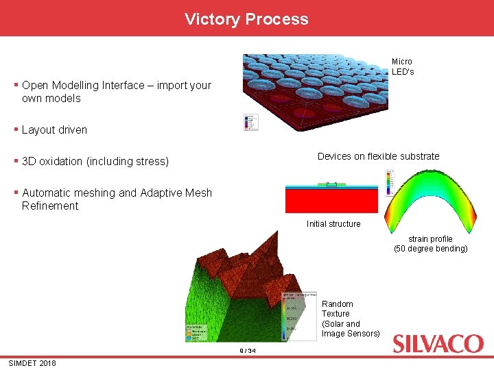 Victory Process Micro LED’s § Open Modelling Interface – import your own models § Victory Process Micro LED’s § Open Modelling Interface – import your own models §