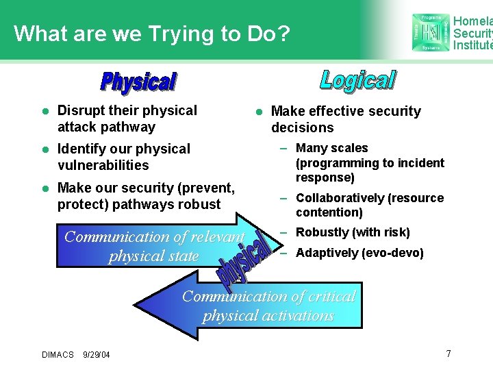 Homela Security Institute What are we Trying to Do? l Disrupt their physical attack