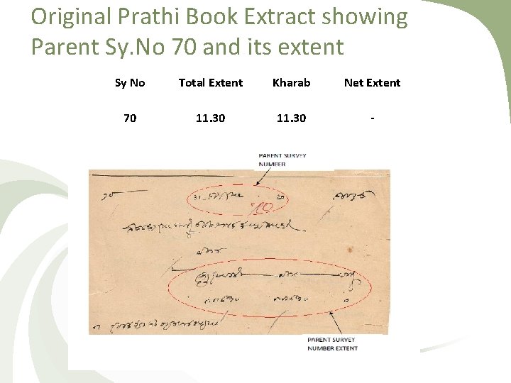 Original Prathi Book Extract showing Parent Sy. No 70 and its extent Sy No