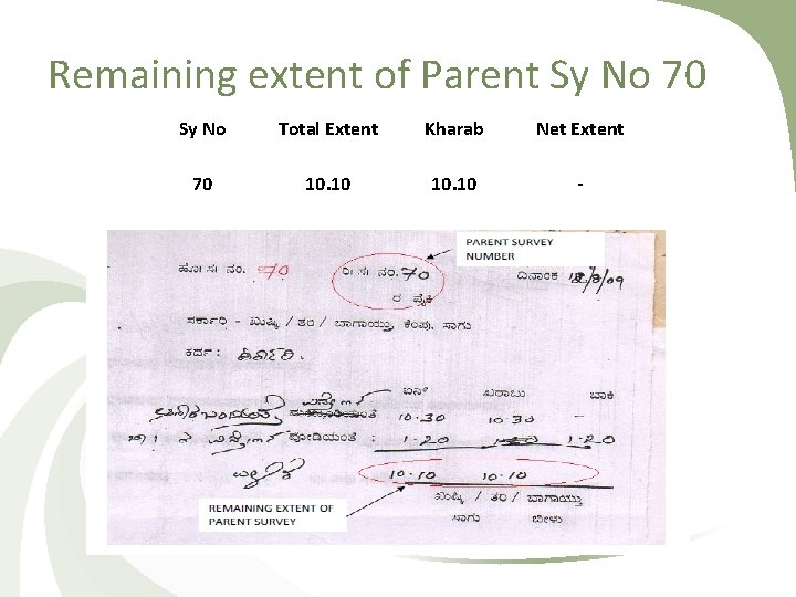 Remaining extent of Parent Sy No 70 Sy No Total Extent Kharab Net Extent