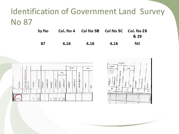 Identification of Government Land Survey No 87 Sy No Col. No 4 Col No