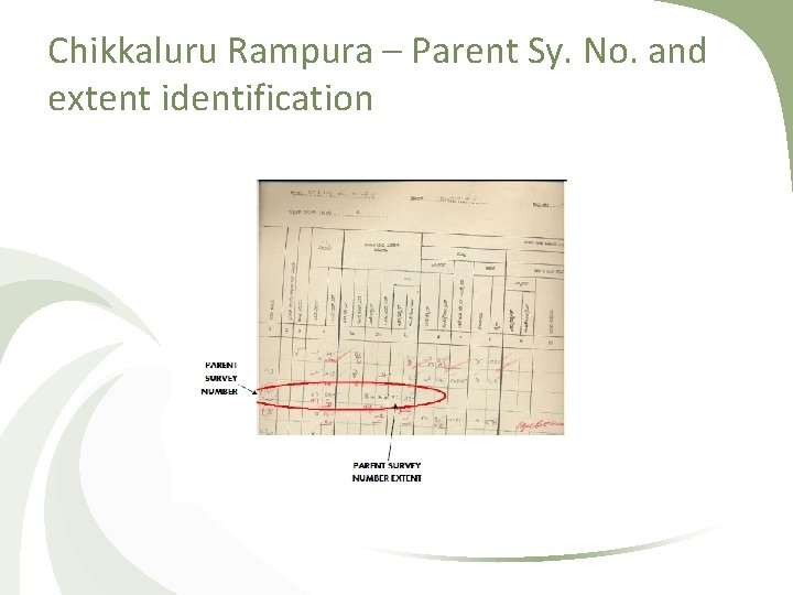 Chikkaluru Rampura – Parent Sy. No. and extent identification 