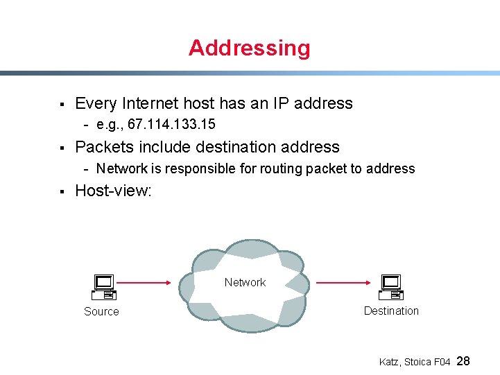 Addressing § Every Internet host has an IP address - e. g. , 67.