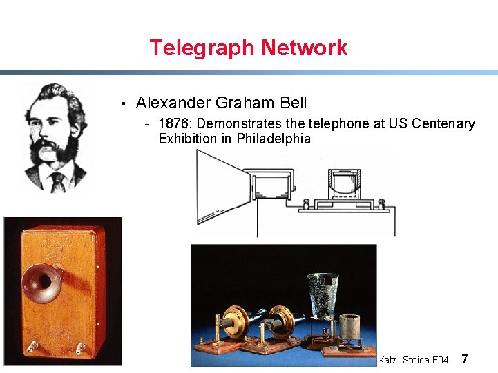 Telegraph Network § Alexander Graham Bell - 1876: Demonstrates the telephone at US Centenary