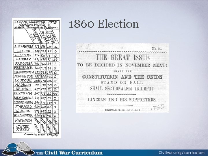 1860 Election 