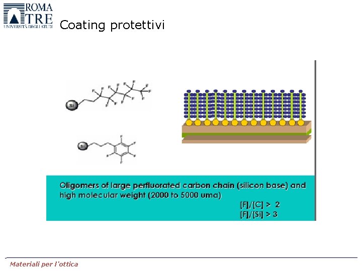 Coating protettivi Materiali per l’ottica 