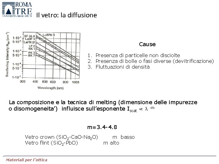 Il vetro: la diffusione Cause 1. Presenza di particelle non disciolte 2. Presenza di