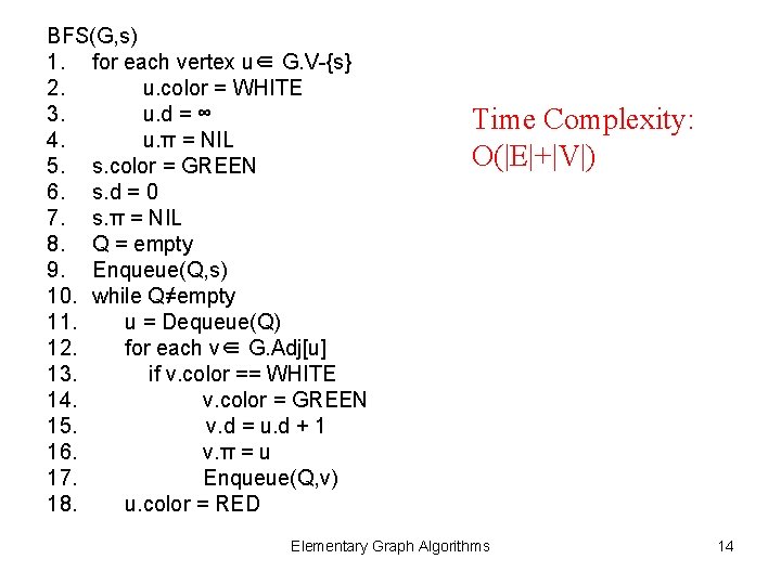 BFS(G, s) 1. for each vertex u∈ G. V-{s} 2. u. color = WHITE