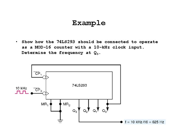 Example • Show the 74 LS 293 should be connected to operate as a