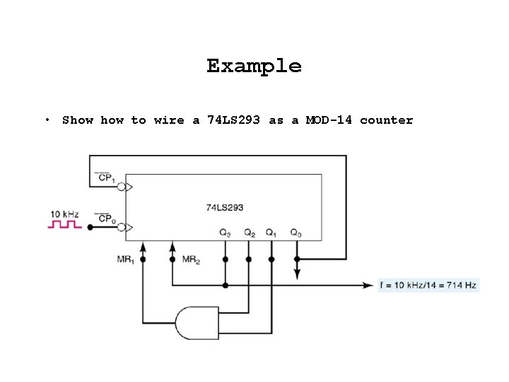 Example • Show to wire a 74 LS 293 as a MOD-14 counter 