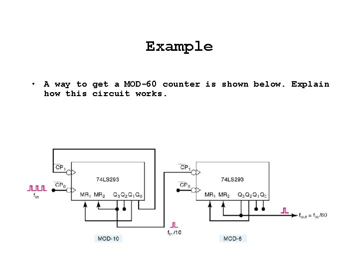 Example • A way to get a MOD-60 counter is shown below. Explain how