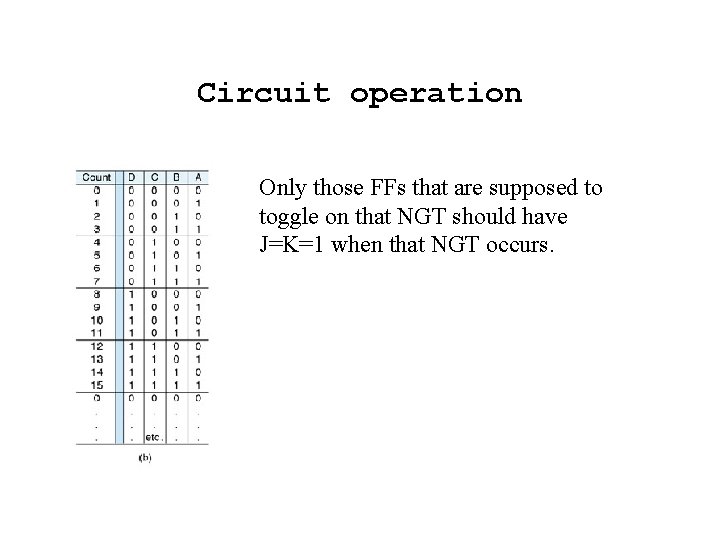 Circuit operation Only those FFs that are supposed to toggle on that NGT should