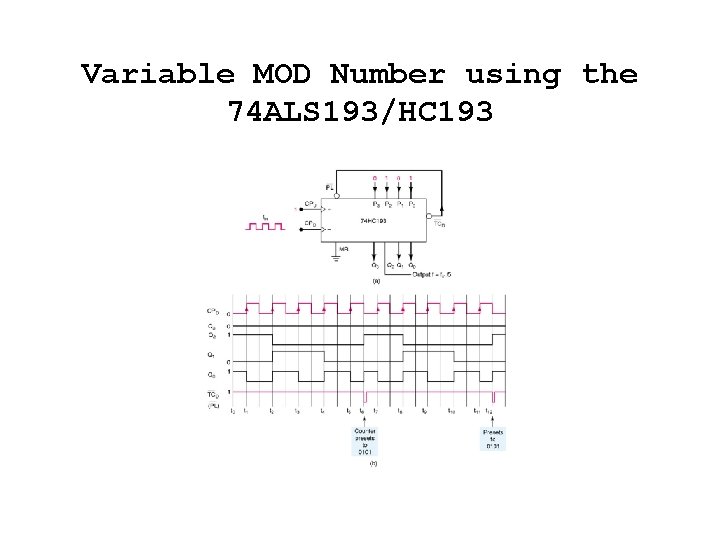 Variable MOD Number using the 74 ALS 193/HC 193 