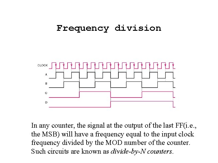 Frequency division In any counter, the signal at the output of the last FF(i.