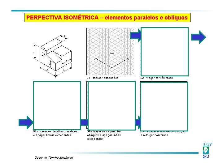 PERPECTIVA ISOMÉTRICA – elementos paralelos e oblíquos 1 4 2 2 3 5 5 PERPECTIVA ISOMÉTRICA – elementos paralelos e oblíquos 1 4 2 2 3 5 5
