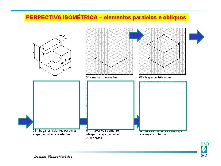 PERPECTIVA ISOMÉTRICA – elementos paralelos e oblíquos 1 4 2 2 3 5 5 PERPECTIVA ISOMÉTRICA – elementos paralelos e oblíquos 1 4 2 2 3 5 5