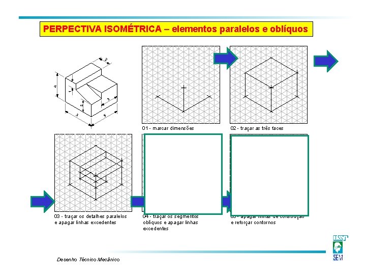 PERPECTIVA ISOMÉTRICA – elementos paralelos e oblíquos 1 4 2 2 3 5 5 PERPECTIVA ISOMÉTRICA – elementos paralelos e oblíquos 1 4 2 2 3 5 5