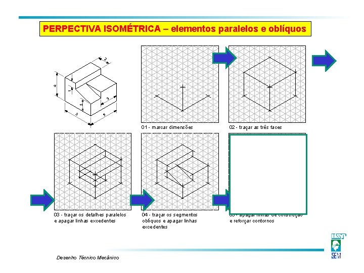 PERPECTIVA ISOMÉTRICA – elementos paralelos e oblíquos 1 4 2 2 3 5 5 PERPECTIVA ISOMÉTRICA – elementos paralelos e oblíquos 1 4 2 2 3 5 5