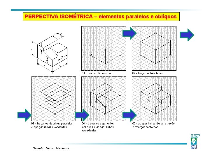PERPECTIVA ISOMÉTRICA – elementos paralelos e oblíquos 1 4 2 2 3 5 5 PERPECTIVA ISOMÉTRICA – elementos paralelos e oblíquos 1 4 2 2 3 5 5